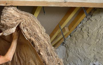Cowesby pitched roof insulation costs